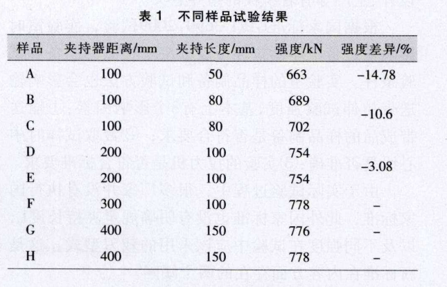 橡胶输送带传送带